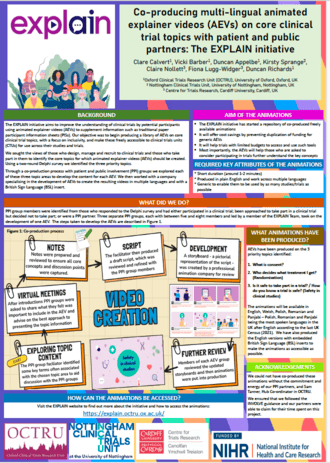 Co-producing multi-lingual animated explainer videos (AEVs) on core clinical trial topics with patient and public partners: The EXPLAIN Initiative poster thumbnail